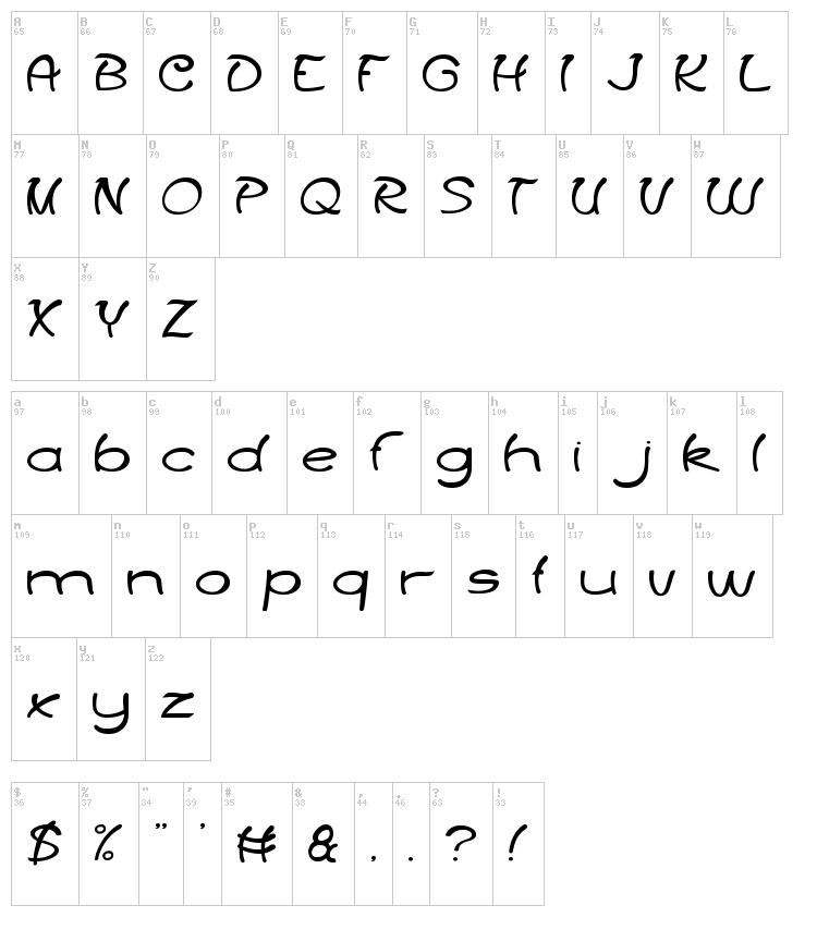 Treasure Island font map